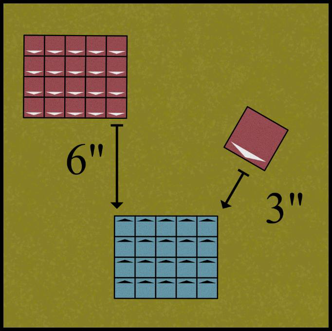 Diagram showing distance measured between the closest points of a blue unit and a red unit, and between the blue unit and a red monster.