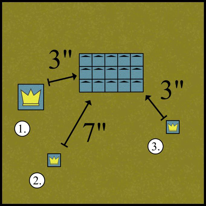 Diagram showing three lone characters: one of a different troop type with no protection, one too far from its unit, and one close enough and matching troop type to gain a 4+ Look Out, Sir!