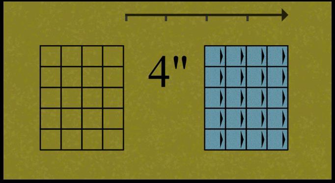 Diagram showing the correct and incorrect way to measure a model's movement distance.