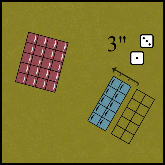 Diagram showing a unit's failed charge move after falling short of its target.