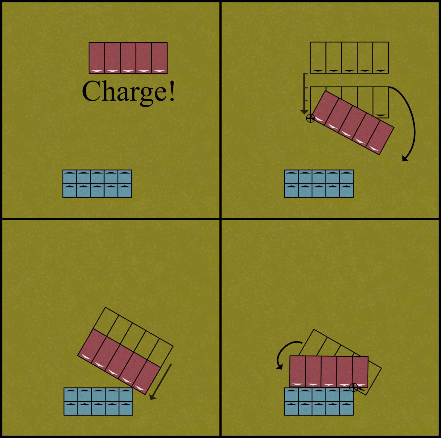 Diagram showing the four steps of resolving a charge: declare, wheel, move in, close the door.