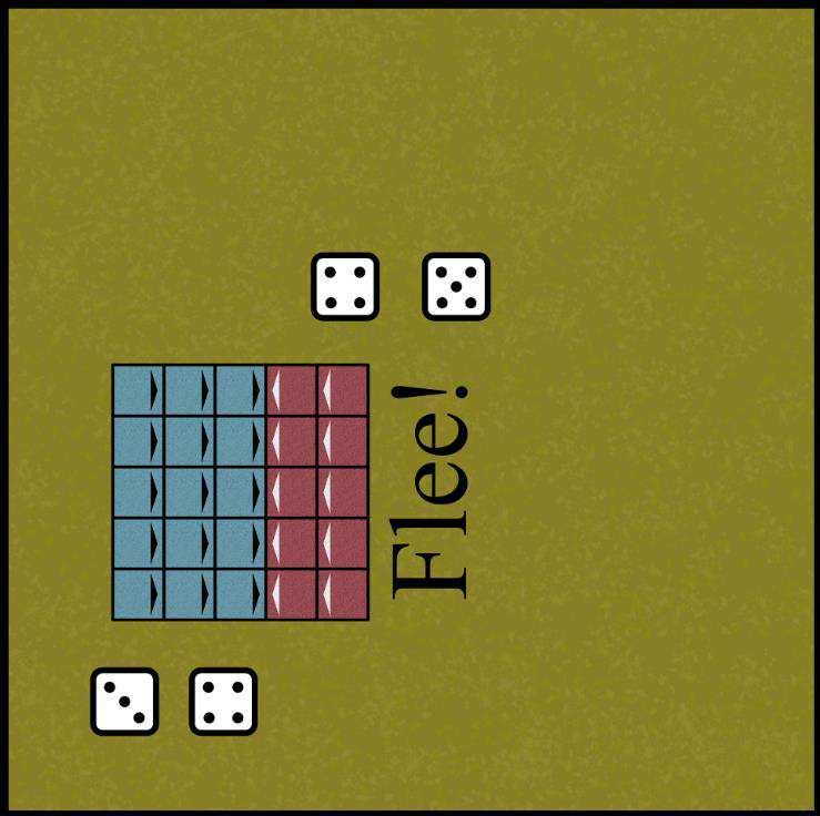 Diagram showing a flee roll compared against a pursuit roll, with the fleeing unit escaping.