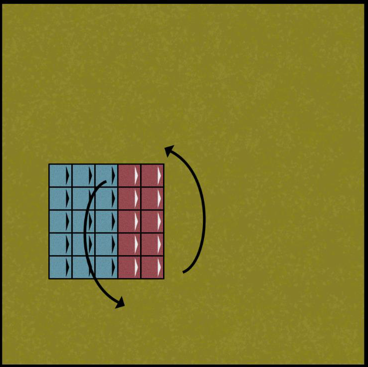 Diagram showing the red unit pivoting about its centre to face directly away from the blue unit.