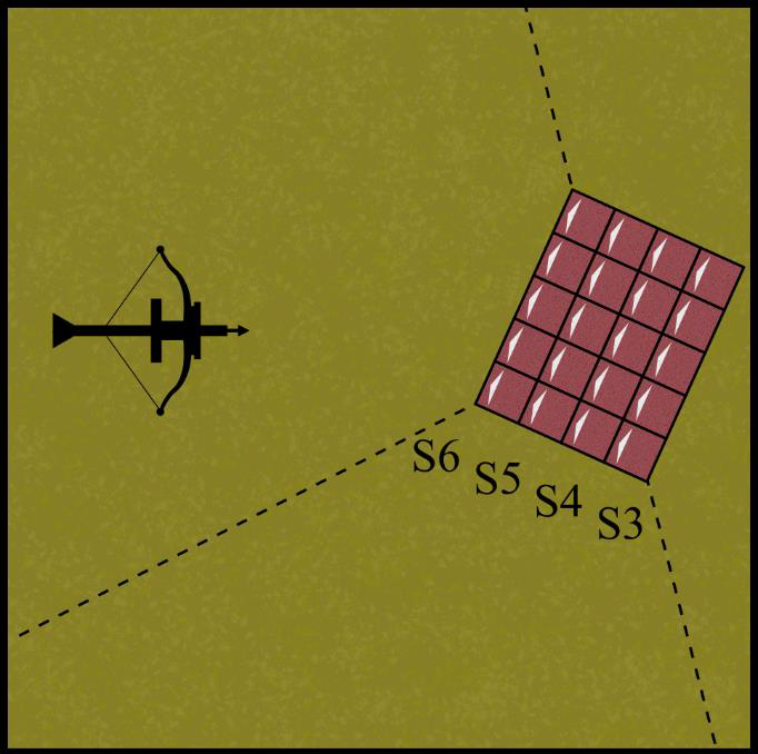 Diagram showing up to four models killed by a single bolt thrower shot, with the Strength shown for each rank hit.