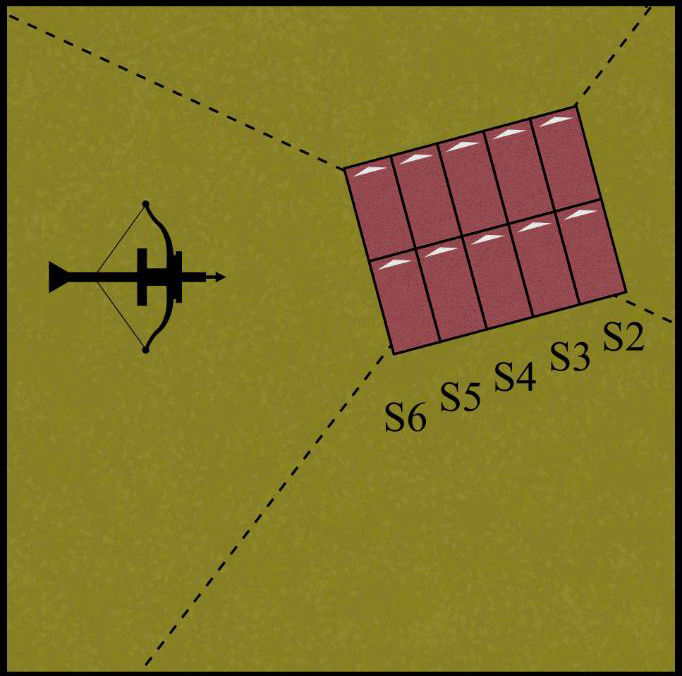 Diagram showing a bolt thrower firing into a unit's flank, hitting up to five models along its files.