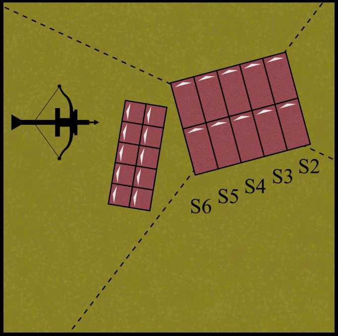 Diagram showing a bolt thrower firing at a cavalry unit with a hard cover modifier, skewering its flank.